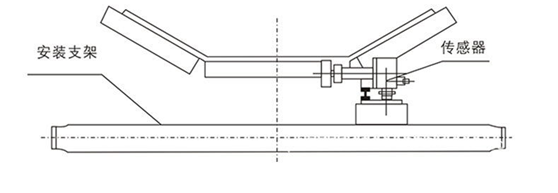 192c91104f5f2038bee46ac3400413f0.png 192c91104f5f2038bee46ac3400413f0.png